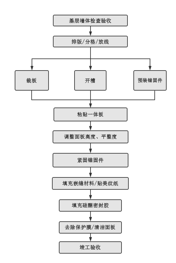 918博天堂 --官方网站