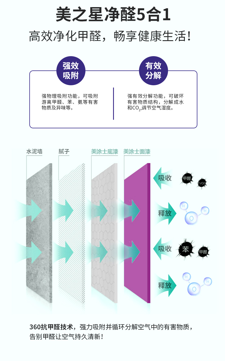 918博天堂 --官方网站