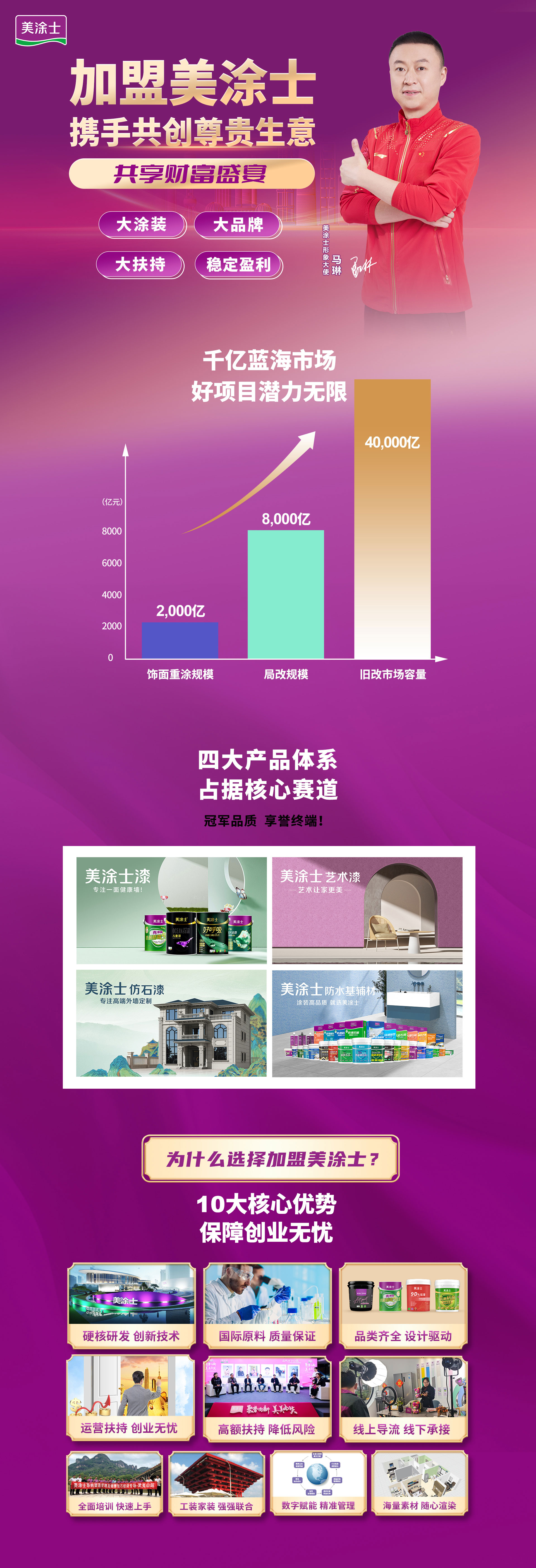 918博天堂漆署理加盟