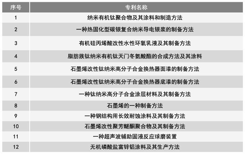 918博天堂 --官方网站