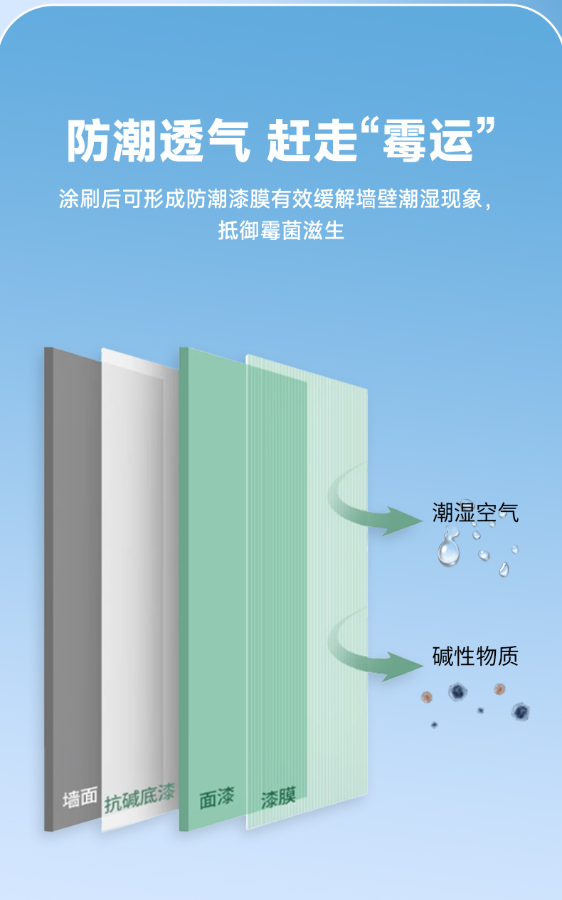 918博天堂 --官方网站