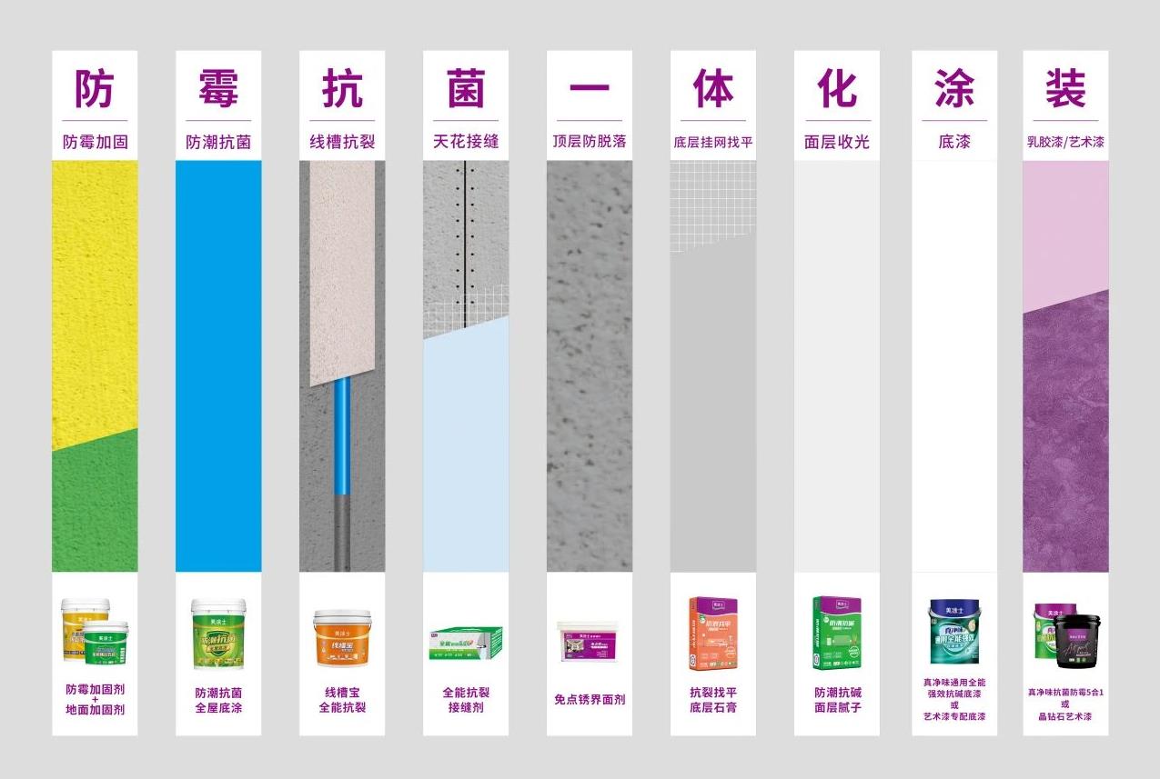 918博天堂 --官方网站